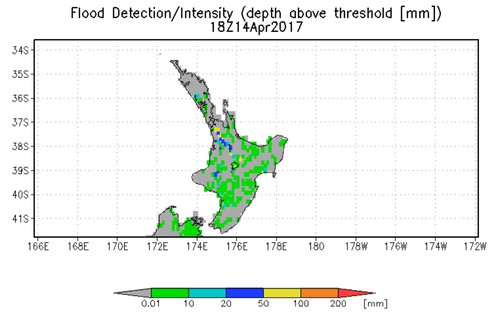 Flood Detection Intensity Graph 