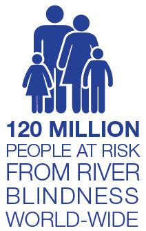 120 million people at risk from river blindness