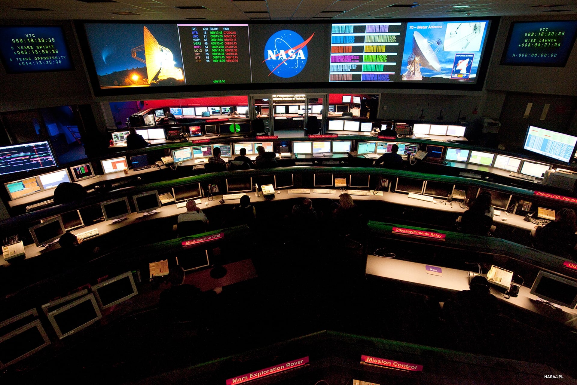 Space Flight Operations Facility’s Mission Control room
