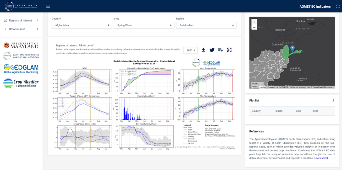 screenshot of AGMET platform showing predictions for various crops