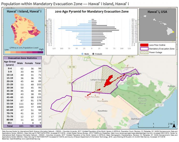 Graphic of the demographics of the population within the evacuation zone of the Kilauea eruption.