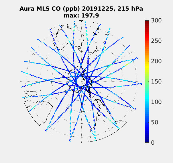 Aura MLS data from the Australia Fires