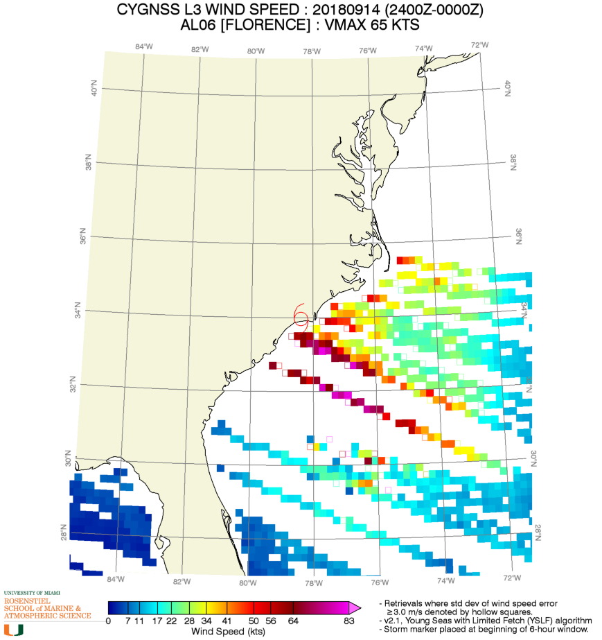 Graphic visual depicting CYGNSS ocean windspeed data from Hurricane Florence