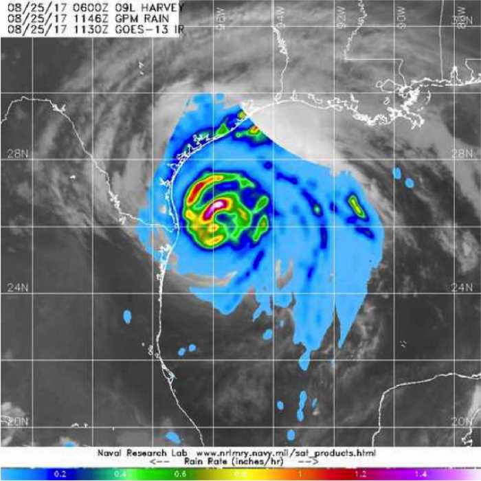 radar image of hurricane Harvey
