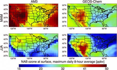 NAB Ozone at surface