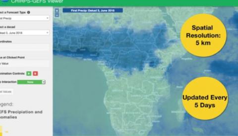 Visualization of CHIRPS-GEFS daily rainfall dataset