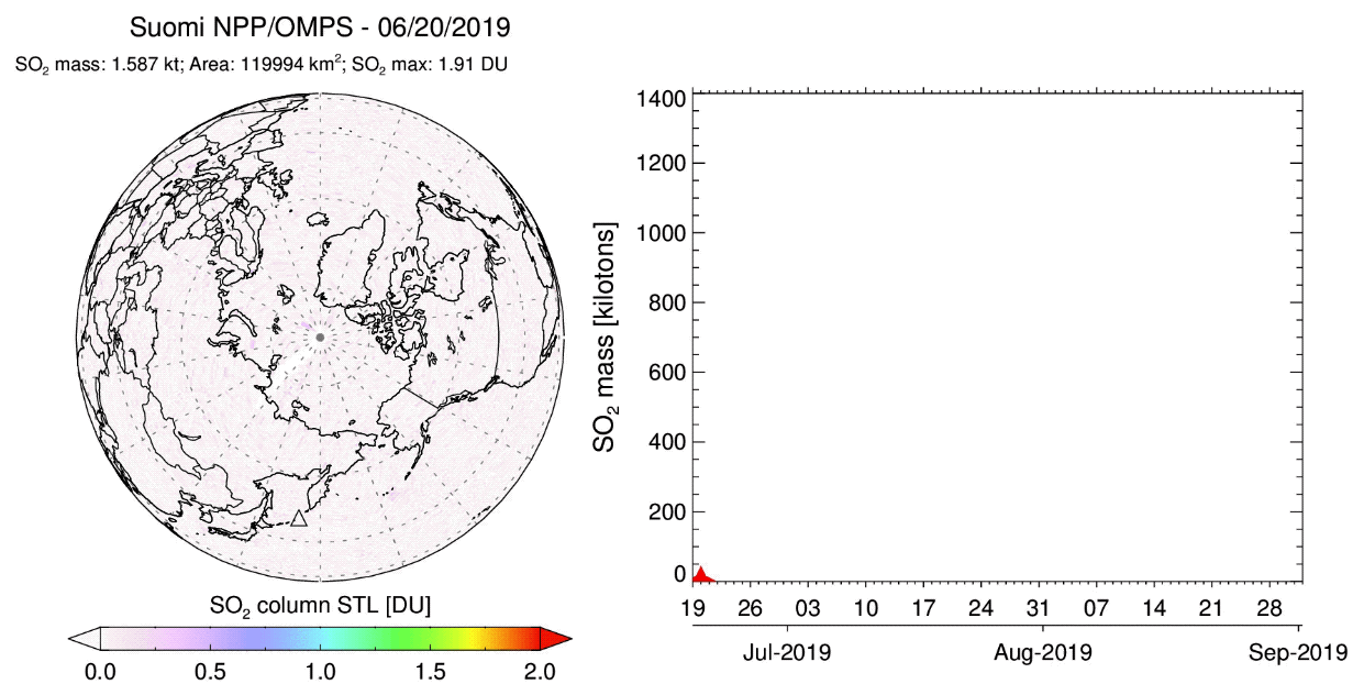 This map of the northern hemisphere is animated with daily data from the OMPS instrument onboard the Suomi NPP satellite from June 20 – August 31, 2019. 