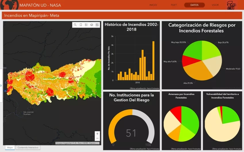 Captura de pantalla del prototipo de Automatización para análisis de incendios en Mapiripán, Meta mostrando mapa con puntos calientes térmicos