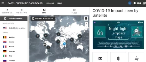 Screenshot of COVID dashboard