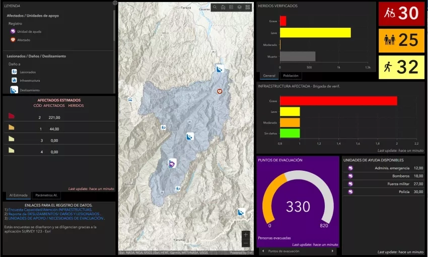 Screenshot from "EmerGIS for Comprehensive Risk Management", an app developed during the mapathon that utilizes spatial analysis and landscape information to identify which populations are at a high risk for landslides. 