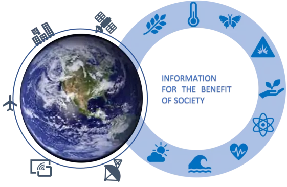 graphic of Earth with the words "Information for the Benefit of Society?