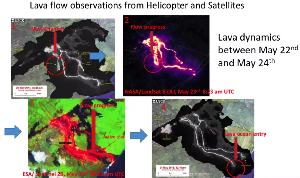 Image of lava observations