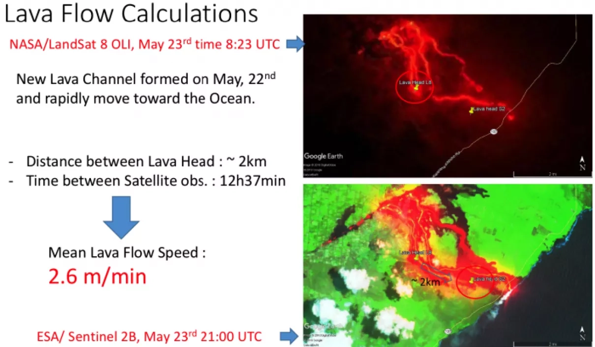 Image of lava observations