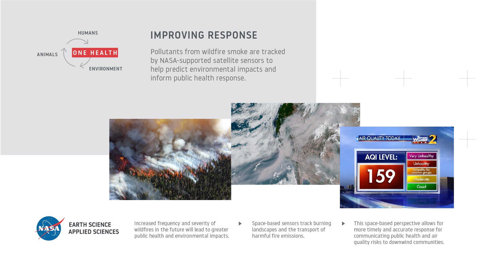 Improving Response to Wildfires