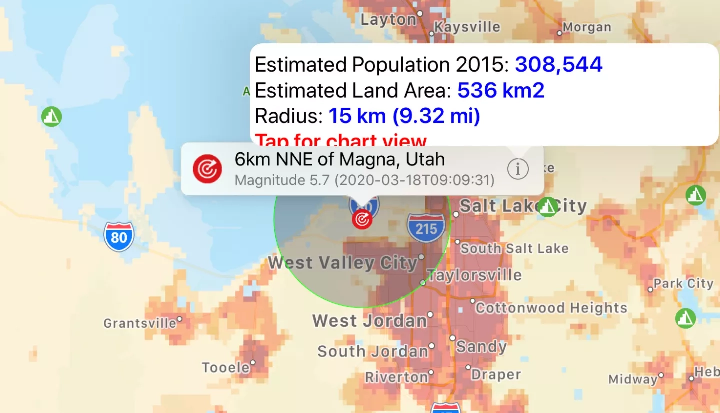 Estimated population in the region (data from 2015) within a radius of a) 15 kilometers and b) 30 kilometers of the March 18th, 2020 earthquake centered near Magna, Utah. 