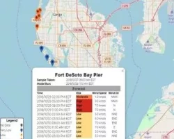 Image of Red Tide Respiratory Forecast