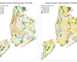 This image presents changes in racial, income and land surface temperatures across HOLC redlined neighborhoods (thin red outlined areas) in New York City from 1990 to 2020.