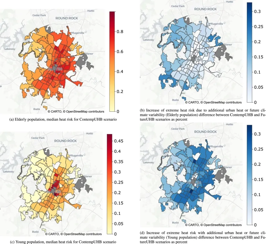 A graphic showing extreme heat risk at the neighborhood scale during the extreme event (Heatwave + power outage), (b), (d) Increase (in %) of extreme heat risk due to additional urban heating or climatic shifts. 